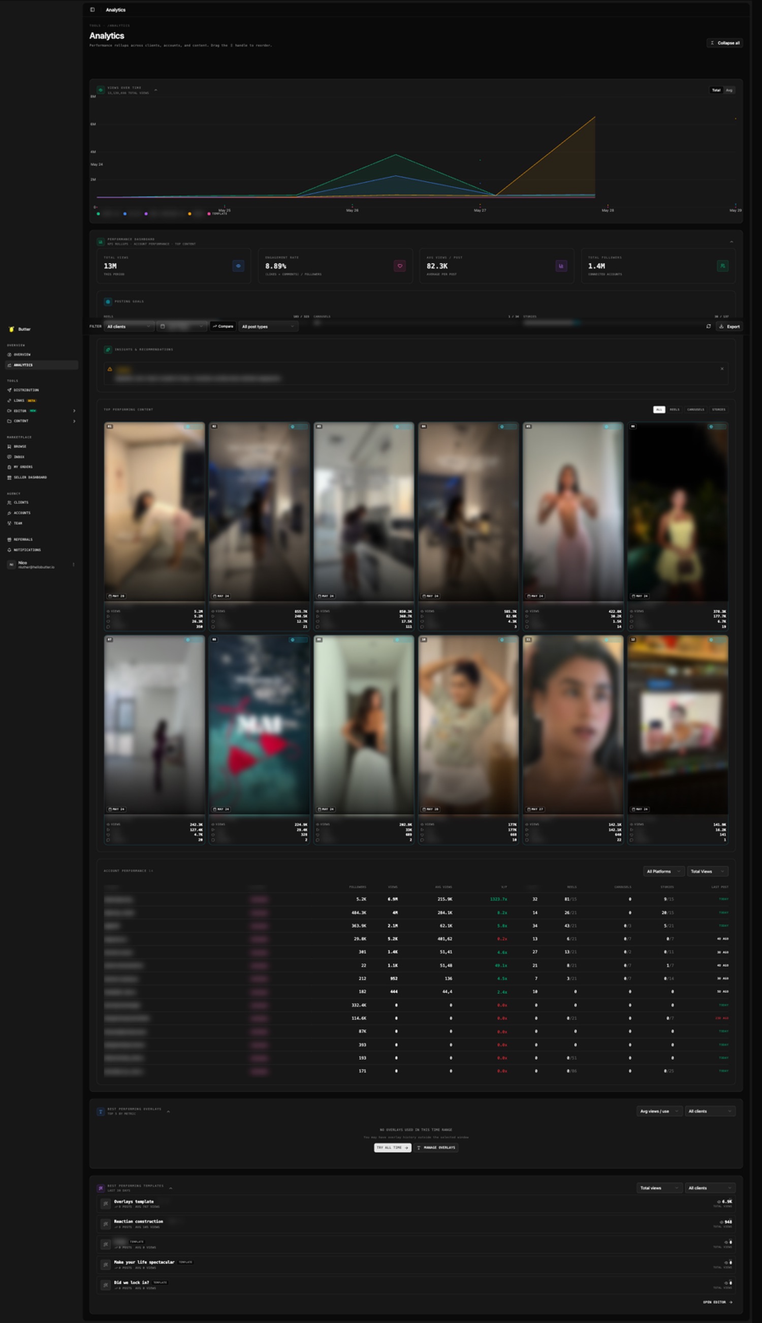 Advanced Analytics Dashboard in Butter v2